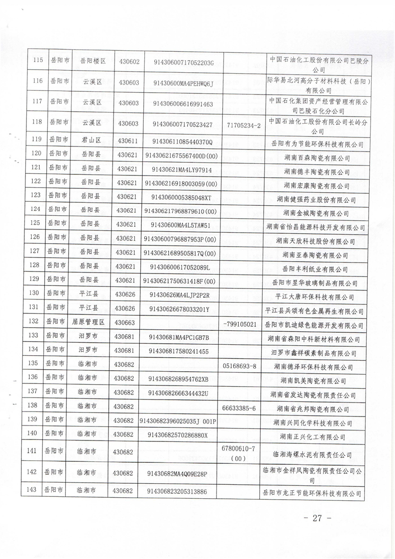 湖南省2019重点排污单位名录8